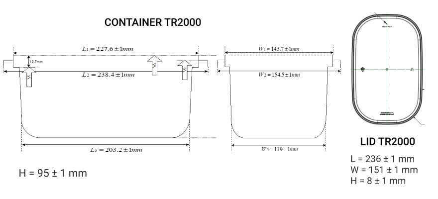 TR2000